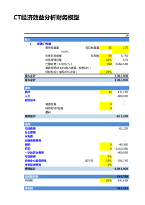 CT经济效益分析财务模型