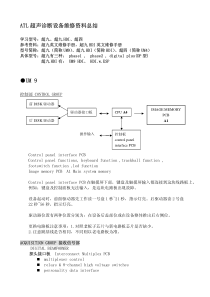 ATL 超声诊断设备维修资料总结