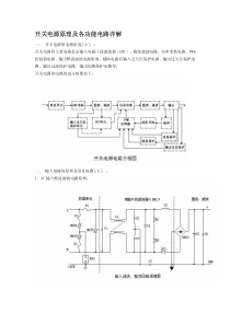 开关电源原理及电路详解易懂，实用！