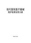 现代医院医疗器械维护检修实用大典