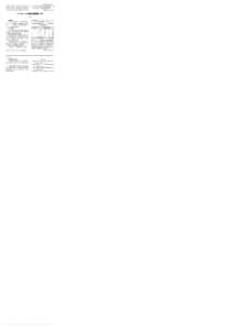 ECG6511心电图机故障维修1例