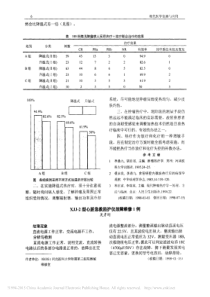 XJJ_2型心脏急救监护仪故障维修1例