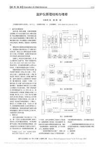 监护仪原理结构与维修