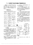 F_34_1型深部X线治疗机毫安不稳修理的体会