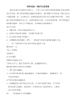 特种设备-锅炉应急预案