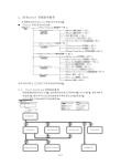 AU640中文手册D程序设置2