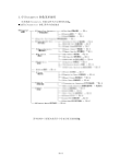AU640中文手册D程序设置3A