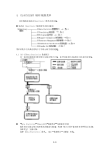 AU640中文手册D程序设置4