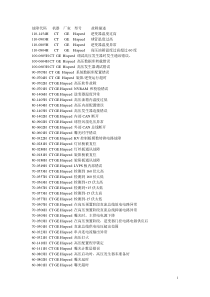 hispeed+er+code