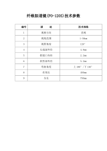 纤维胆道镜