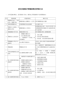 武汉闵康医疗器械故障及排除汇总