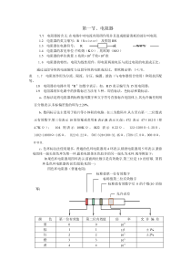 电子元器件综合知识大全（一）