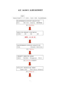 金宝AK200US血透机退消毒程序