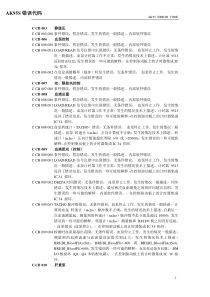 ERROR_AK95_故障代码1