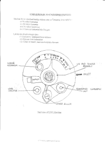 Penlon_EMO_Function_swahili