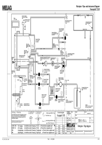 Melag Vacuquick 13-B - Pipe diagram