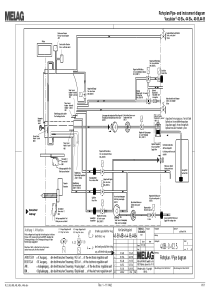 Melag Vacuklav 40B, 44B - Pipe diagram