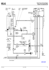Melag Euroklav 23S, 29S - Pipe diagram