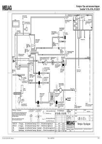 Melag Vacuklav 41B, 43B - Pipe diagram
