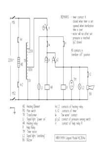 Hirayama HL36 Autoclave - Circuit diagram