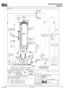 Melag MelaQuick 12+ - Pipe diagram