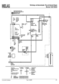Melag MelaTronic 15, 17, 23 - Pipe diagram
