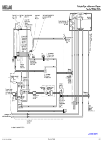 Melag Euroklav 23VS+, 29VS+ - Pipe diagram