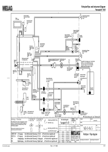 Melag Vacuquick 14-B - Pipe diagram