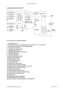 Webeco_A35_S_-_Service_manual_(german)