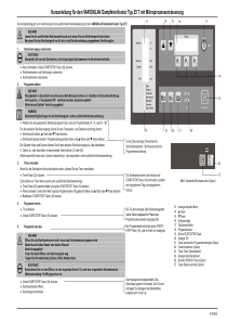 Thermo Varioklav 25T - Kurzanleitung