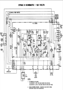 Dynac II Centrifuge - Circuit diagram