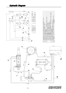 Dabi Atlante Croma Dental Unit - Service manual