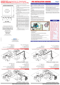 Gnatus Dental Chair - Installation manual