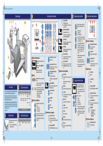 Sirona M1+ Dental Unit - Quick user manual