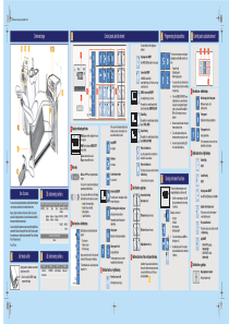 Sirona C2+ Dental Unit - Quick user manual