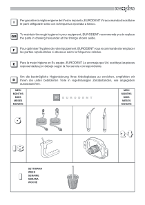 Eurodent Isoplus - User manual (en,de,fr)