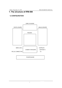 Bionics IFM-500 - Service Manual