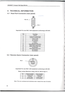 Critikon_Dinamap_Compact_-_Remote_Alarm_connector
