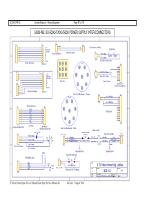 Scan_Optics_Cabel_-_Service_Manual