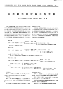 医用软件系统备份与恢复