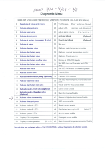 Medivators DSD-201 Endoscope Reprocessor - Diagnostic menu