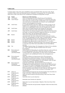 Cardinal_Asena_Software_-_Fehlercodes