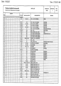 Teledyne TED 200-T7 Oxygen Monitor - Spare part list