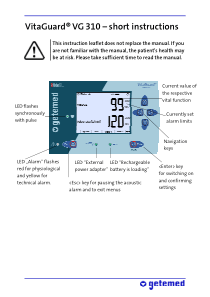 Getemed VitaGuard VG-310 - Short instruction